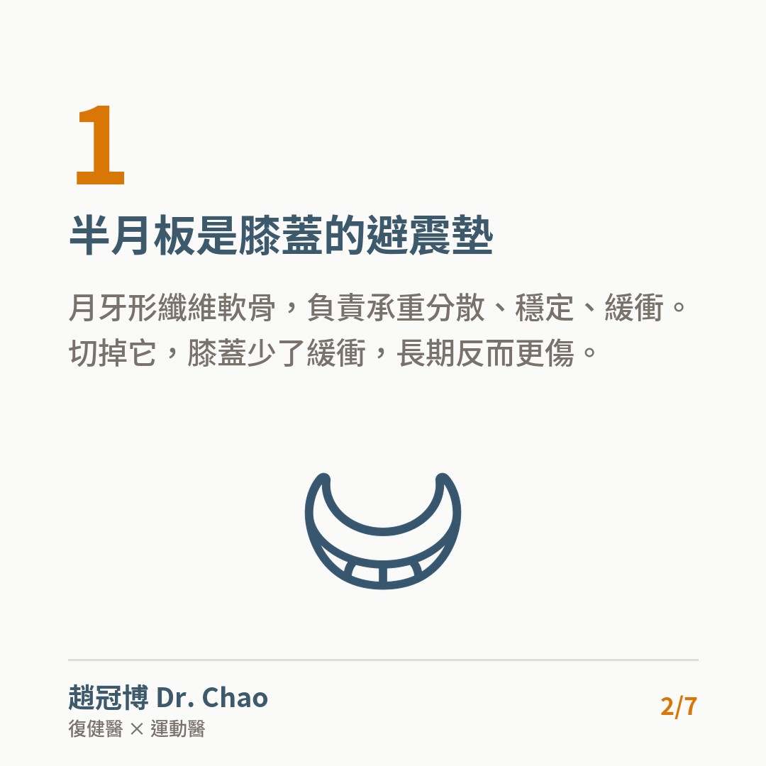 半月板是膝蓋的避震墊