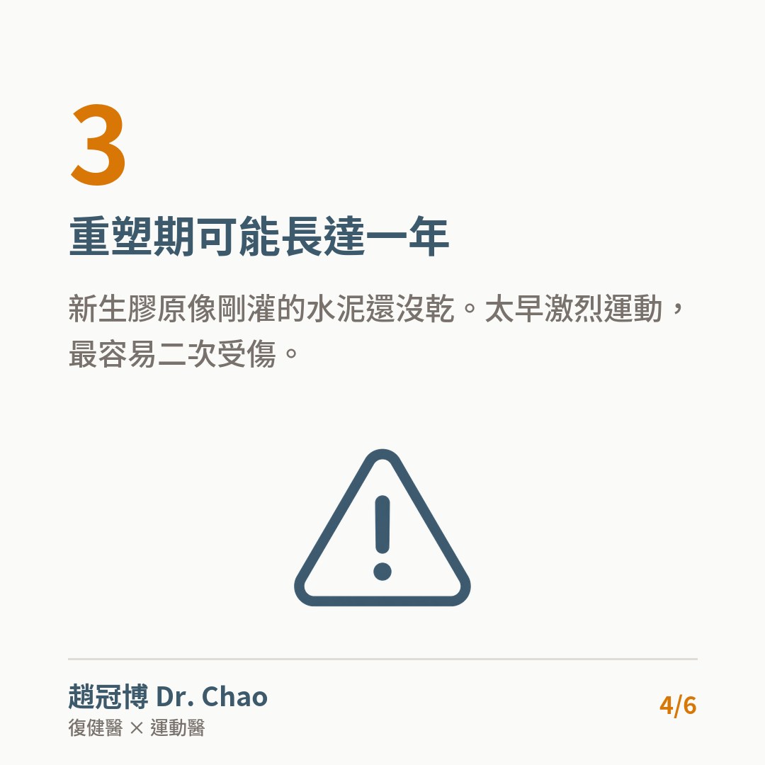 重塑期可能長達一年