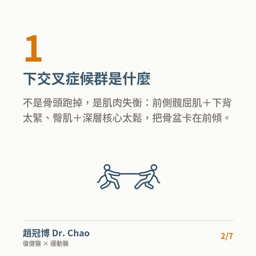 下交叉症候群是什麼