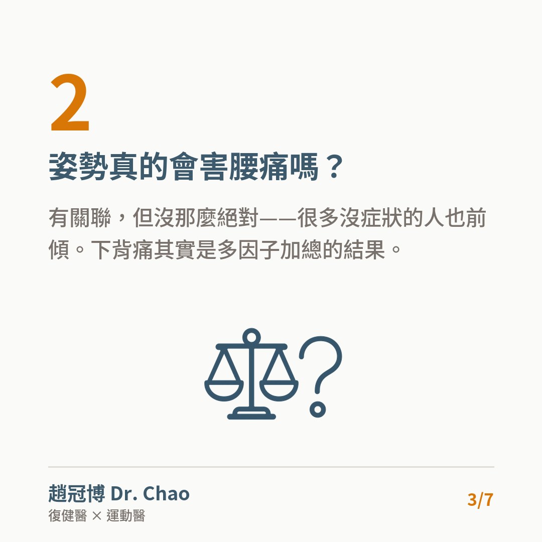 姿勢真的會害腰痛嗎？