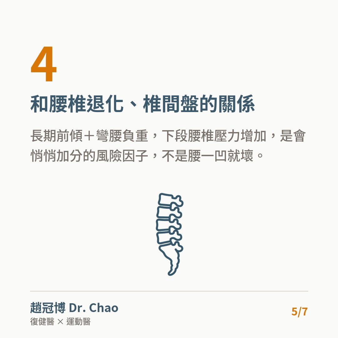 和腰椎退化、椎間盤的關係