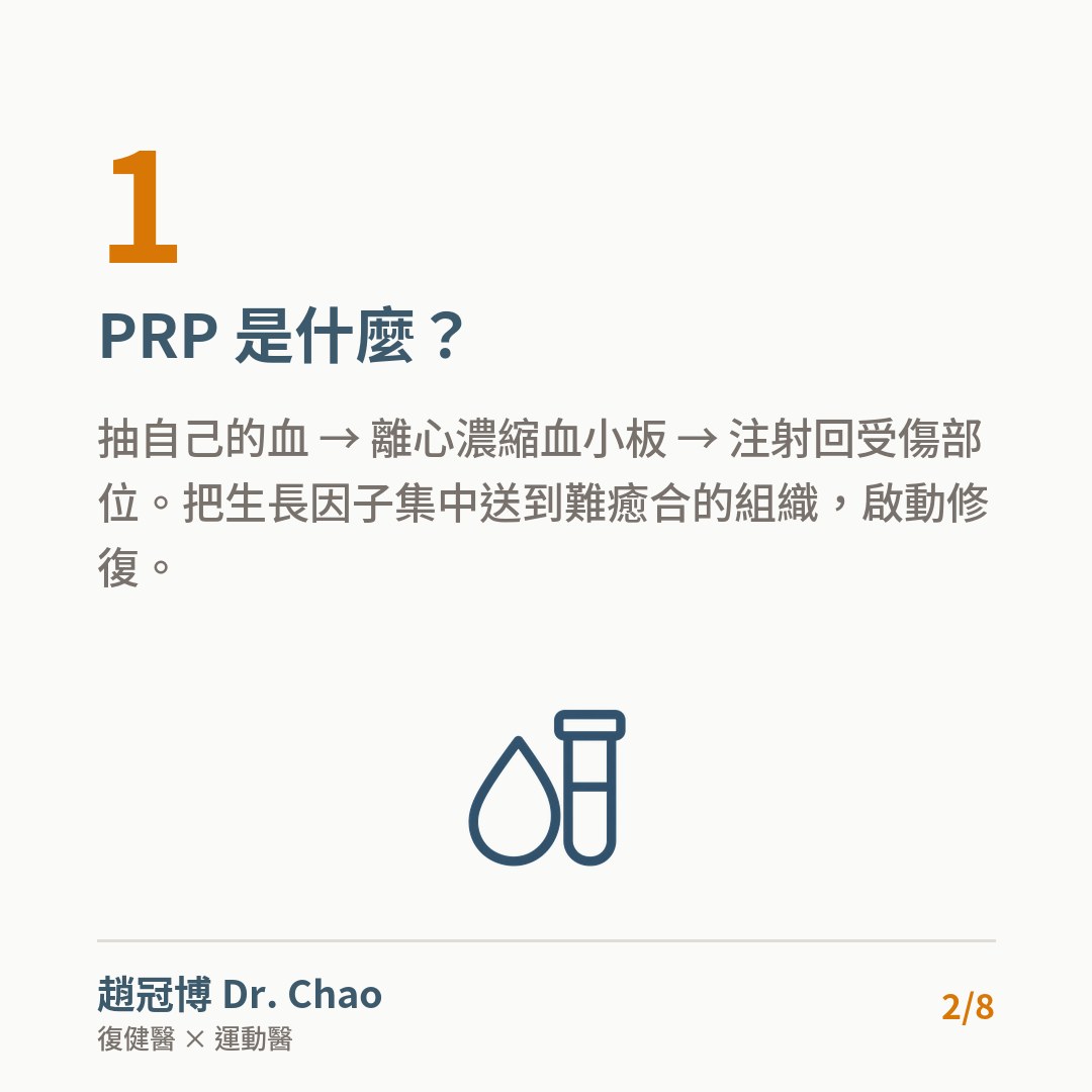 PRP 是什麼？