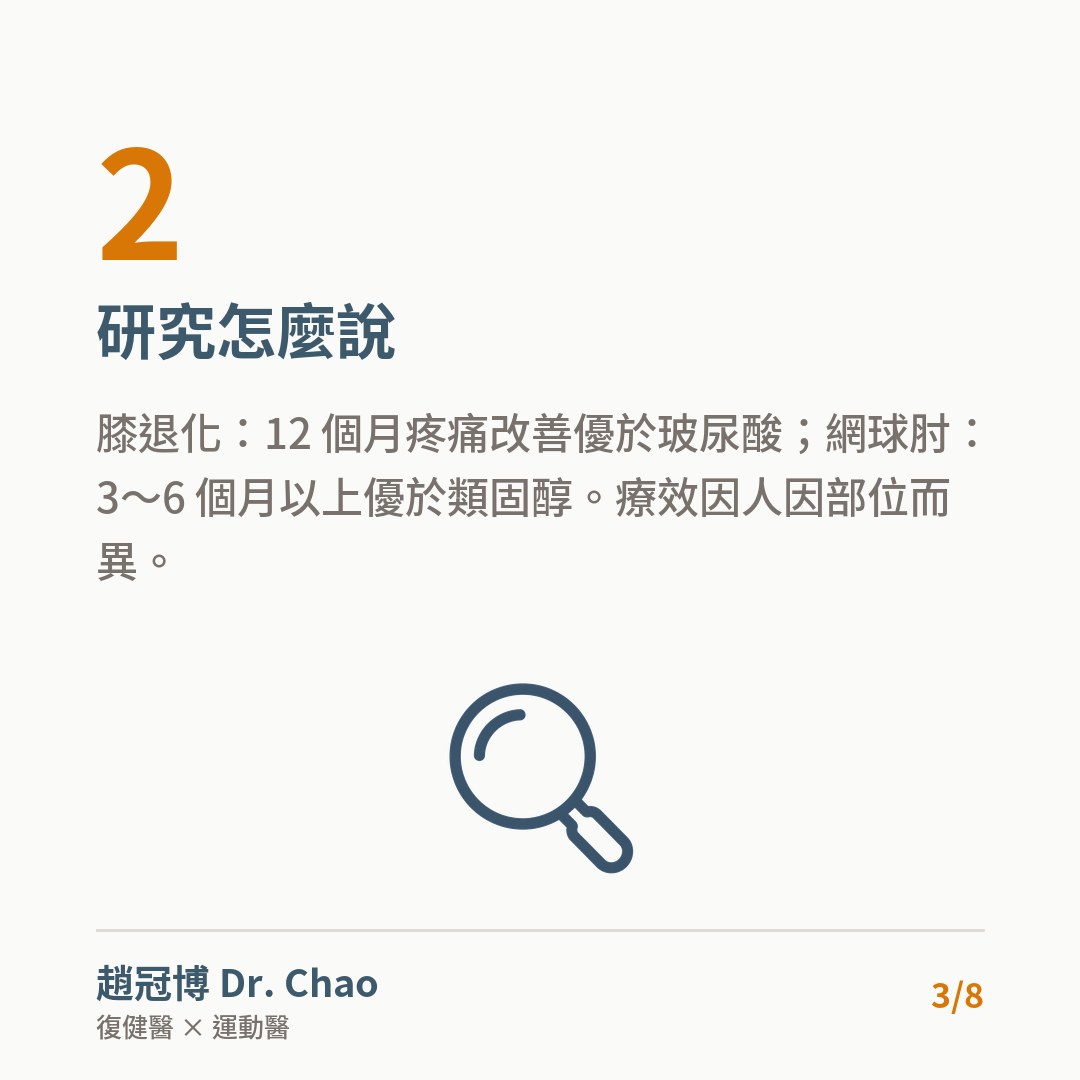 研究怎麼說