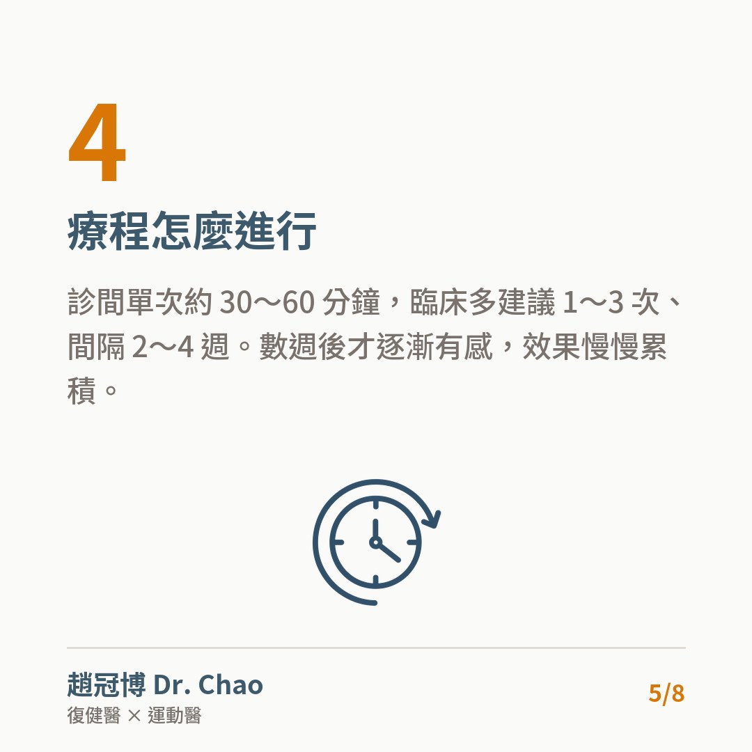 療程怎麼進行
