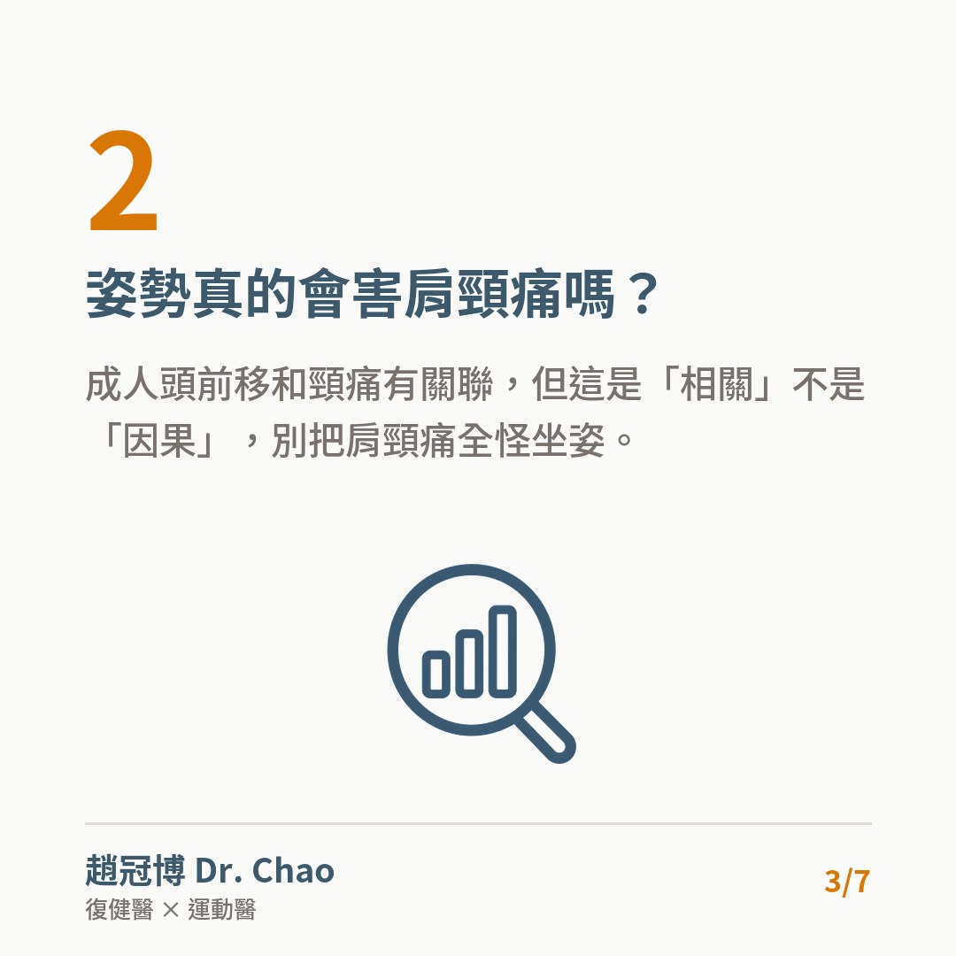 姿勢真的會害肩頸痛嗎？