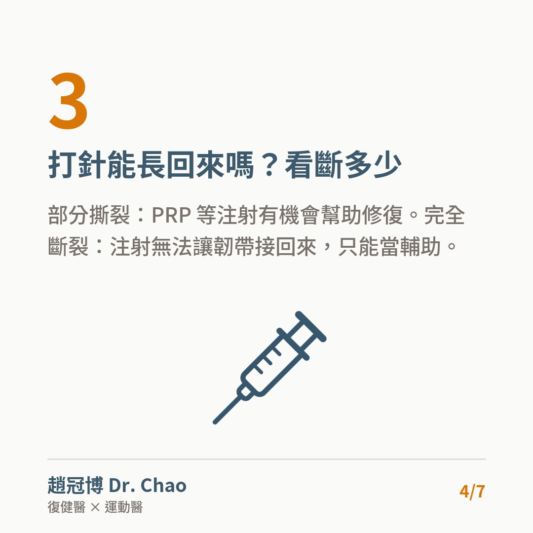 打針能長回來嗎？看斷多少