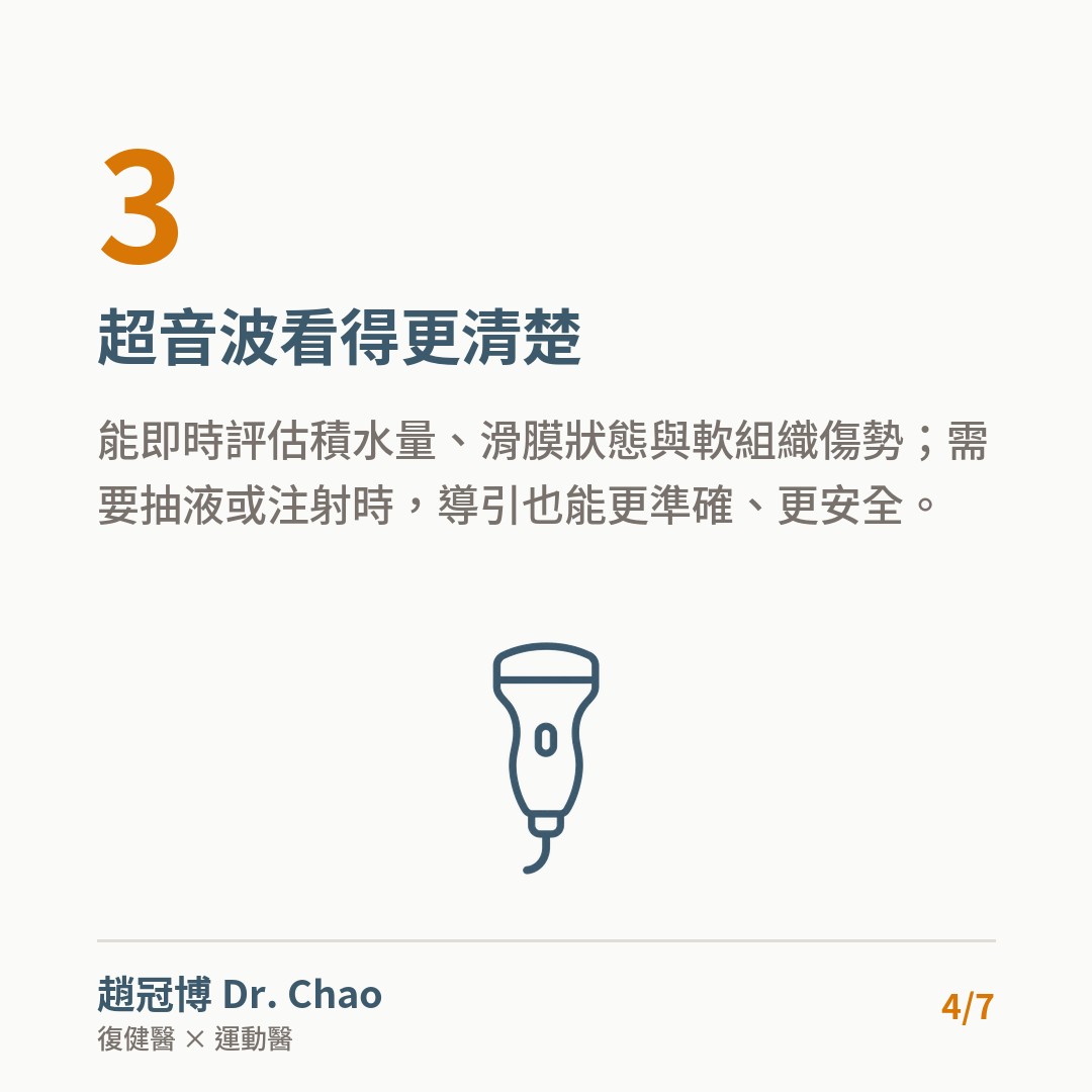 超音波看得更清楚