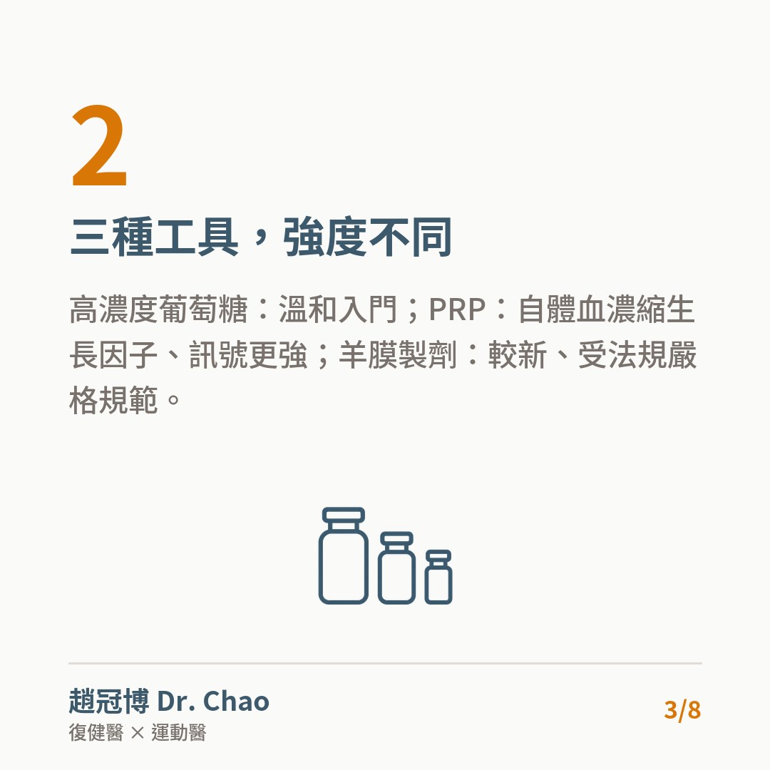 三種工具，強度不同
