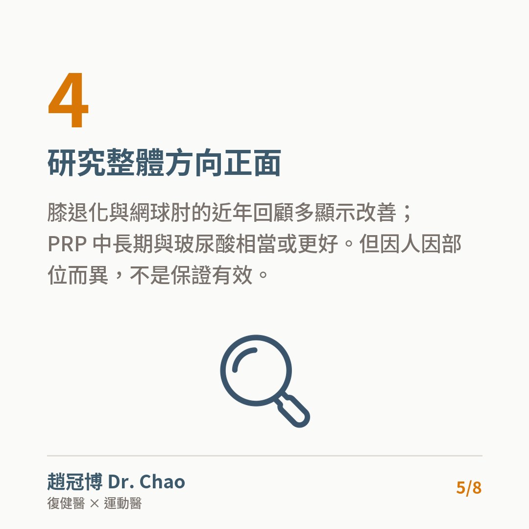研究整體方向正面