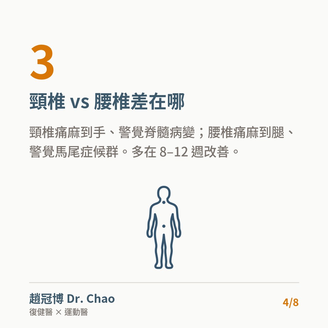頸椎 vs 腰椎差在哪