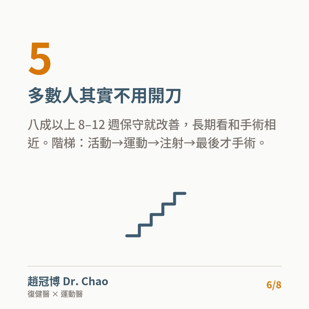 多數人其實不用開刀